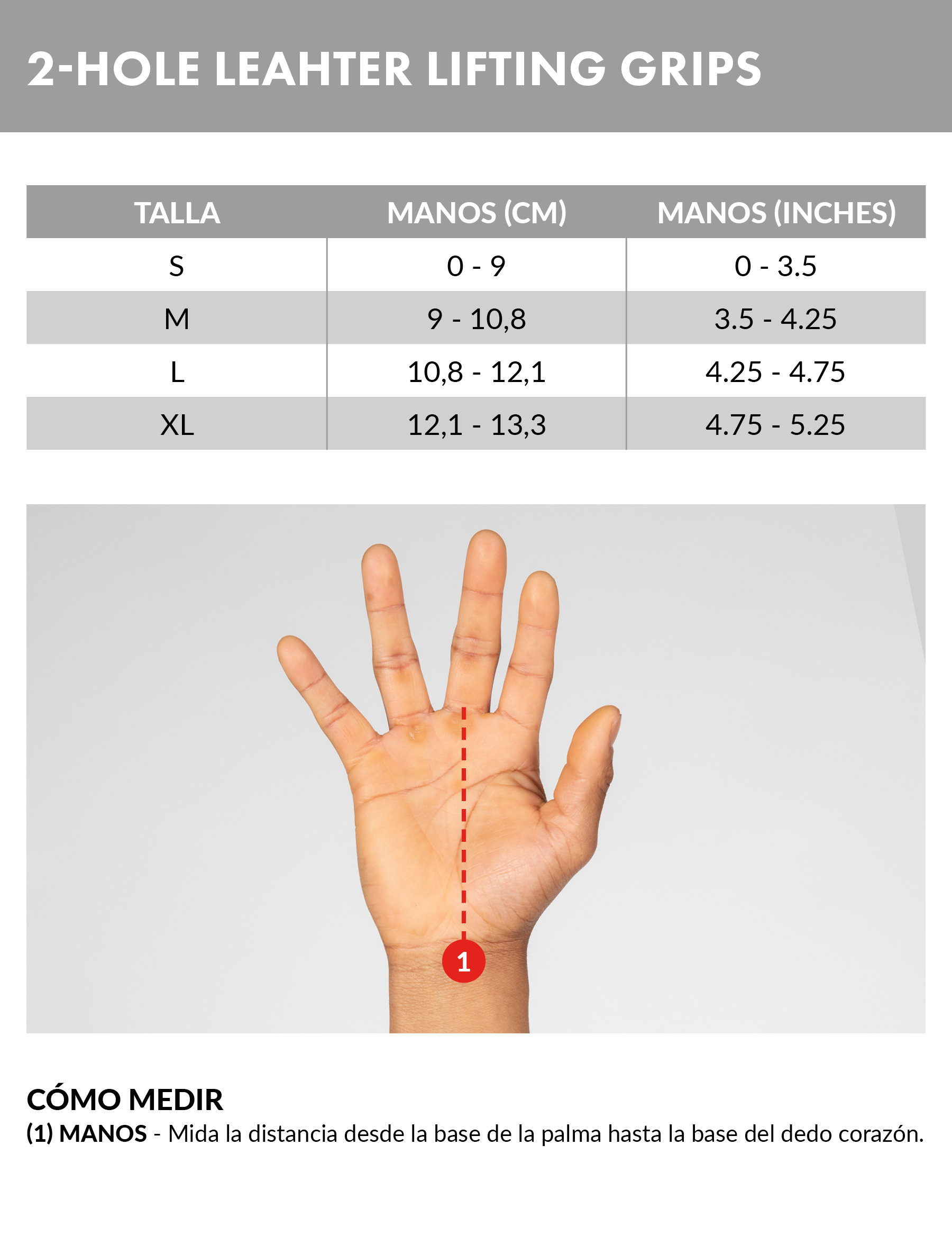 2-Hole Grips