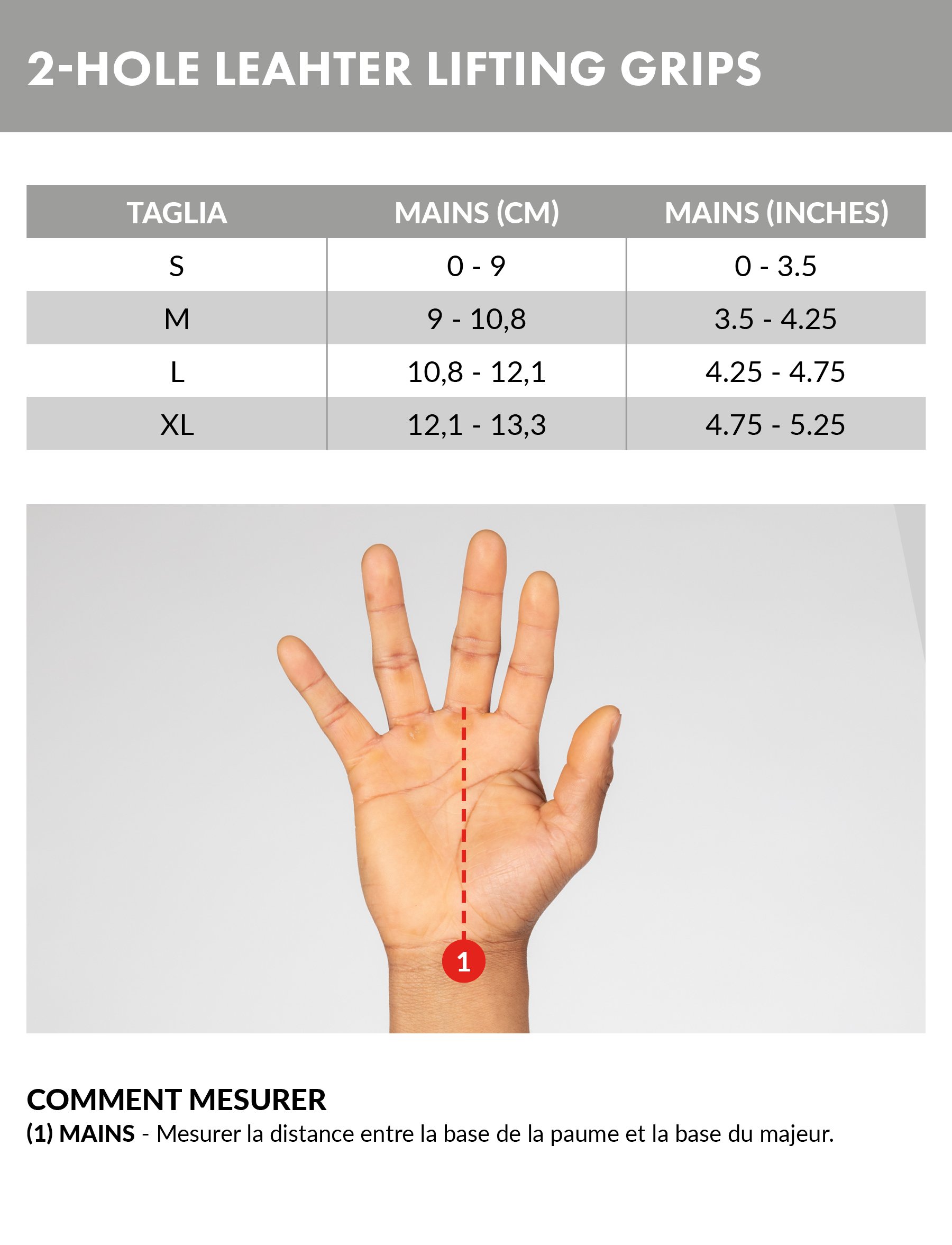 Tableau tailles pour chien - Guide des tailles - CANISLANA