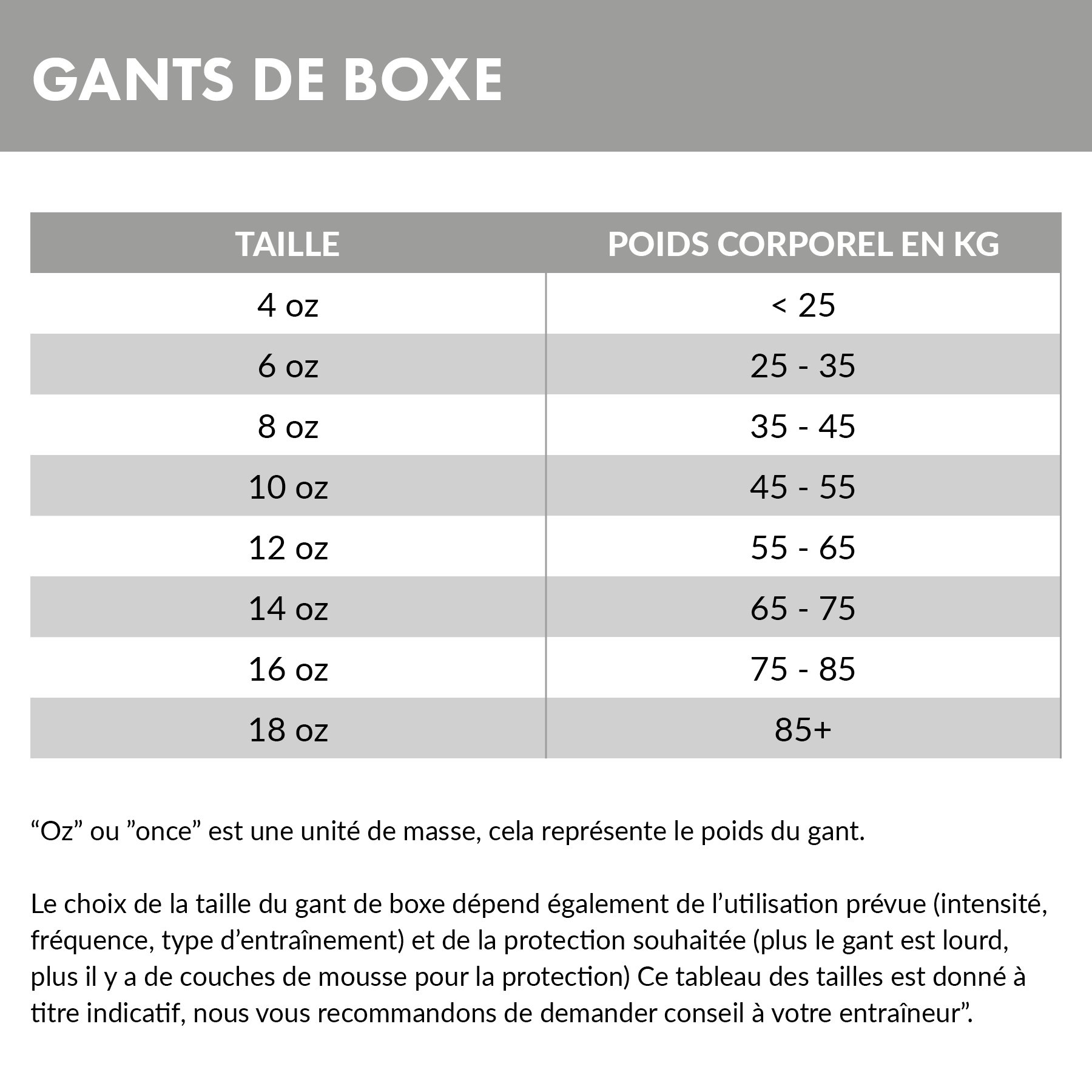Boxing Gloves