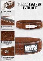 Lever Belt Infographic