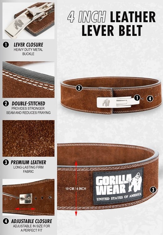 Lever Belt Infographic