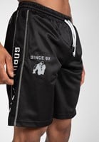 Functional Mesh Shorts Black White