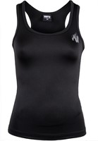 Indianapolis Tank Top Black