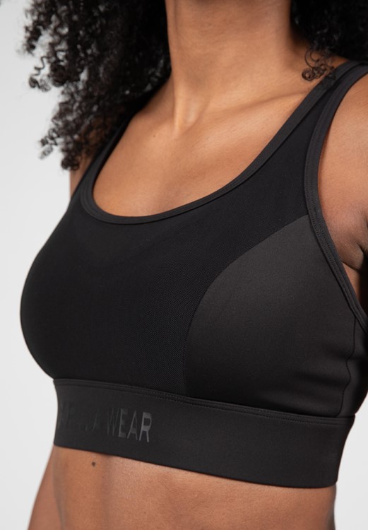 Riley High Support Sports Bra Black