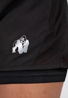 Portland 2-in-1 Shorts