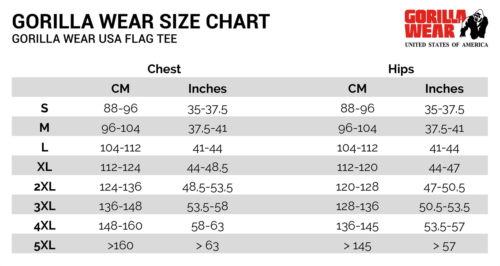 Flag Size Chart