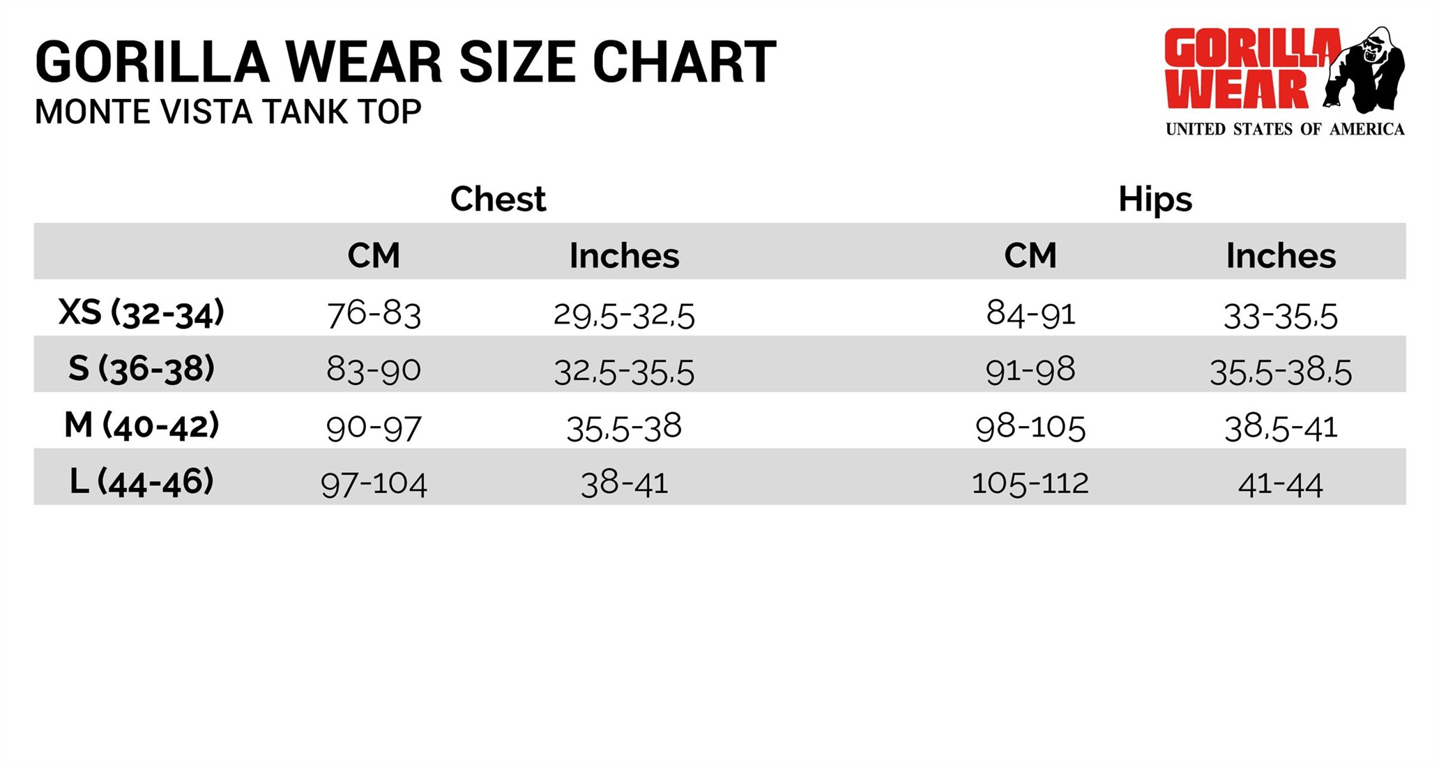 Gorilla Size Chart