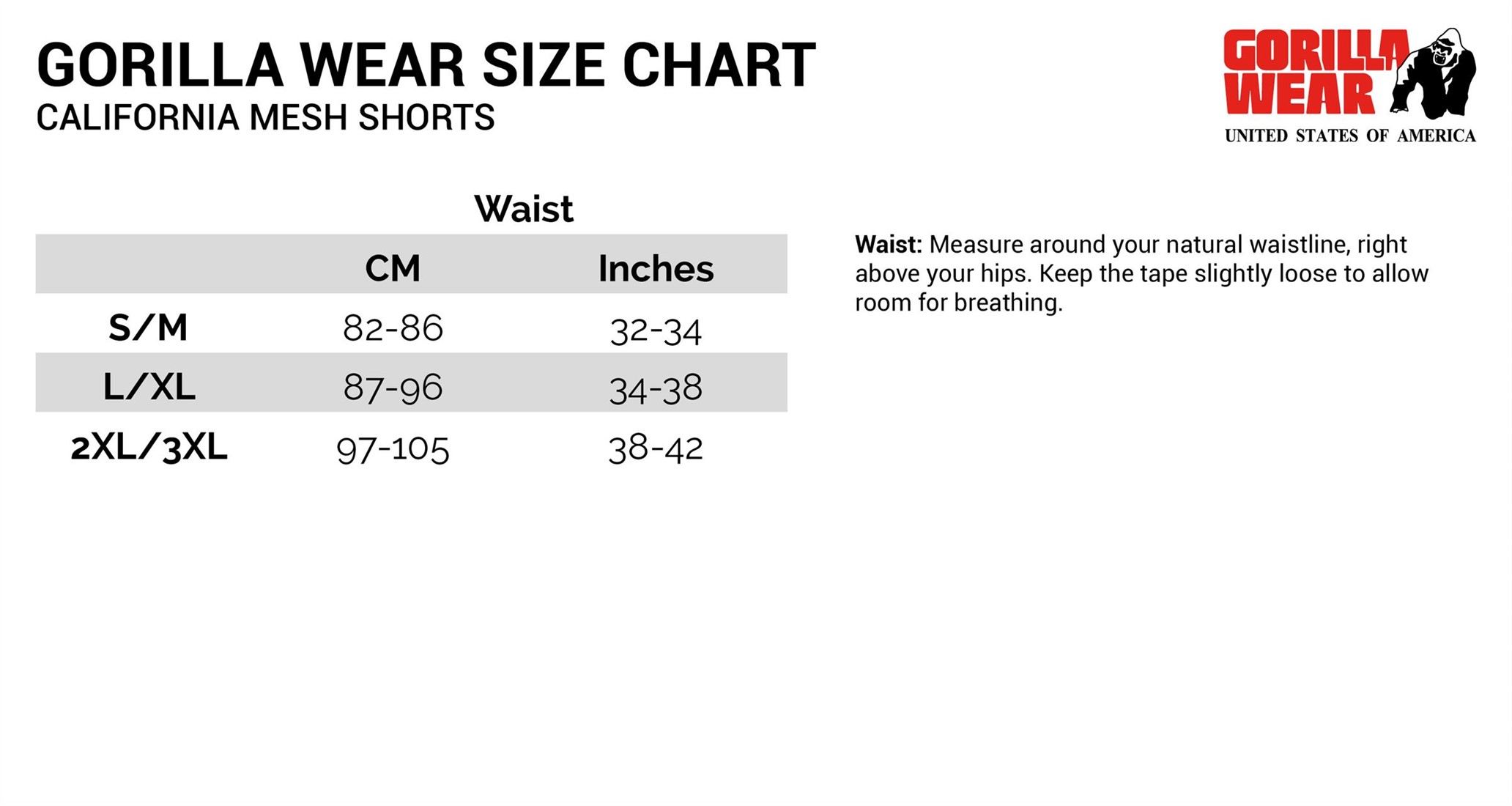 Mesh Number Chart