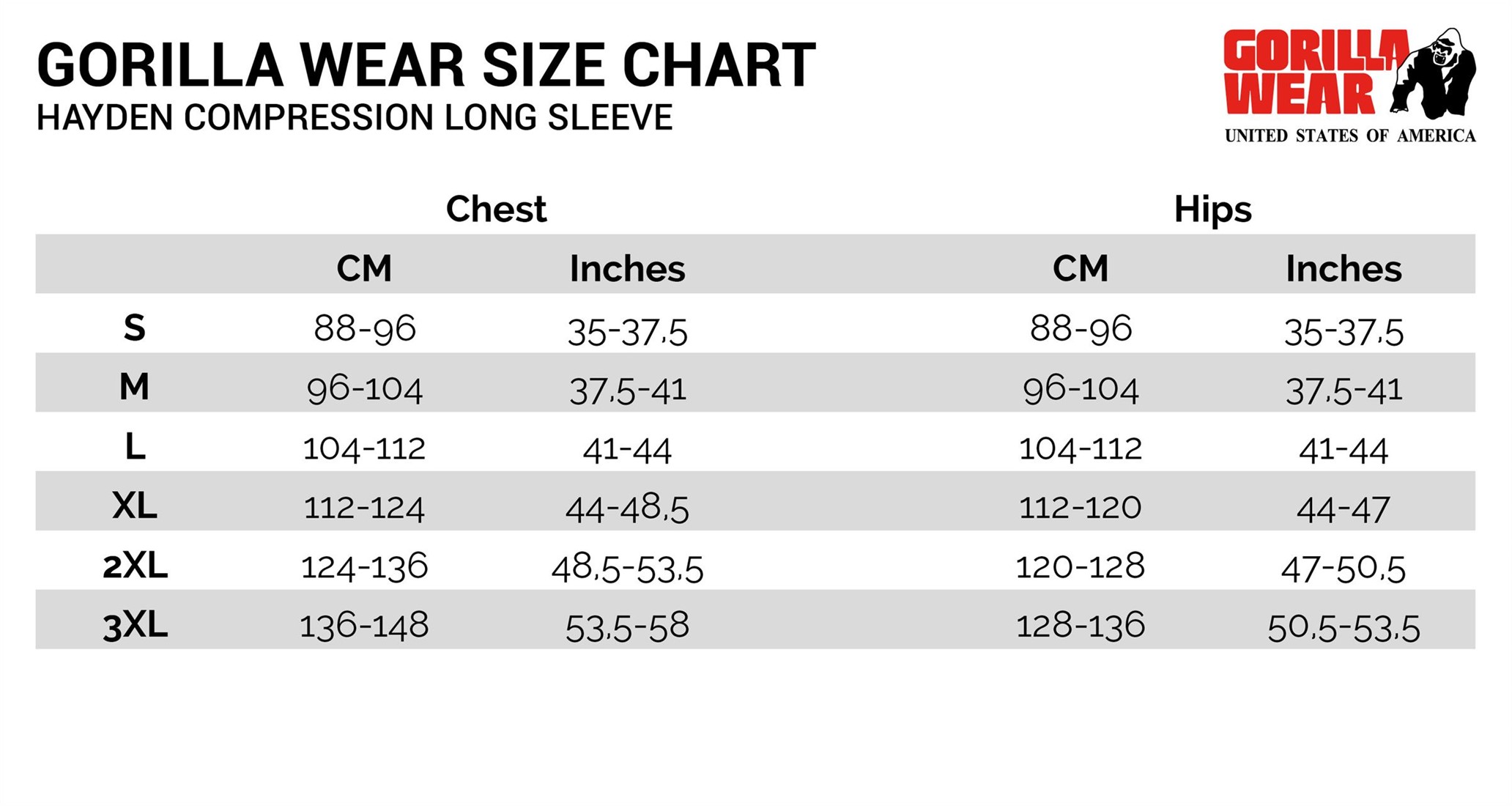 Compression Size Chart